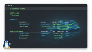 › how-to-use-podman-in-linux Linux terminal showing Podman container commands with penguin mascot and container ship illustration